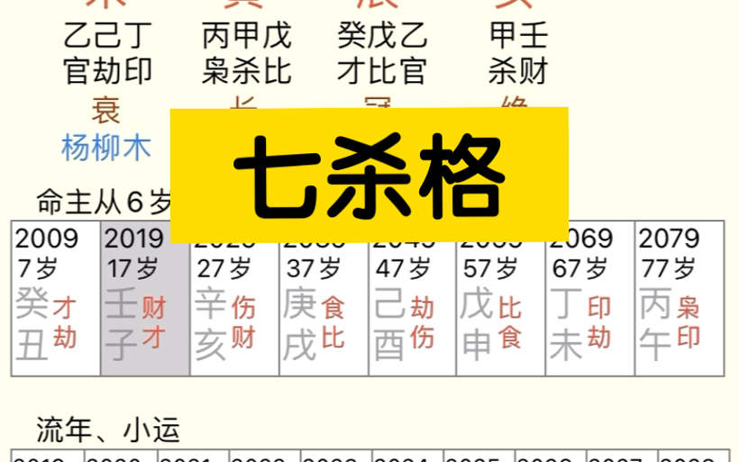 几月出生才是七杀命格（只有在特定月份出生才算七杀命格吗）