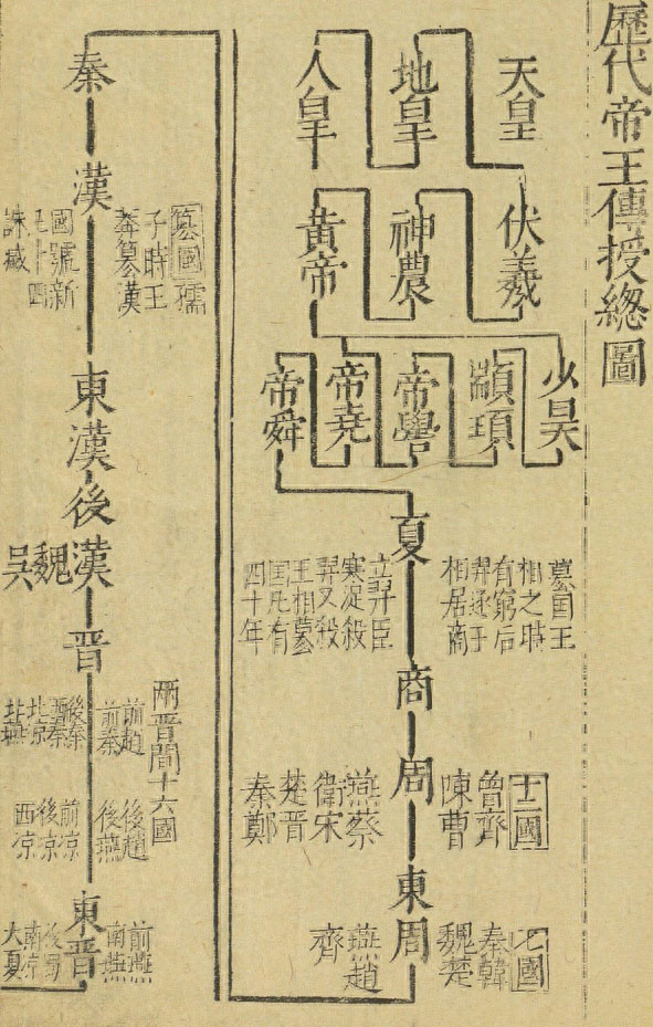 姓氏的起源（深入探讨姓氏的来历和发展过程）