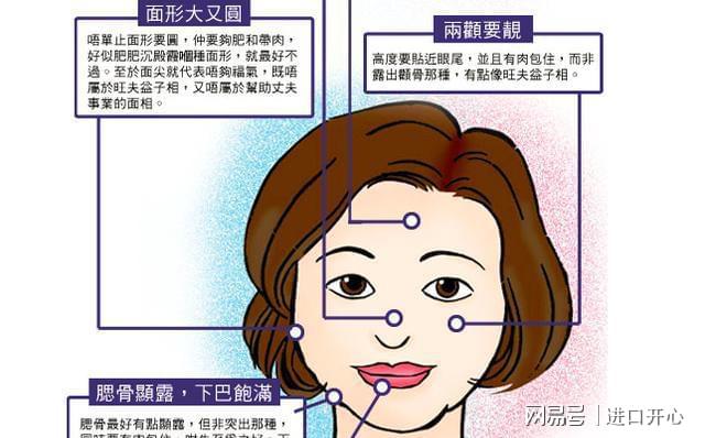 儿子有出息看妈妈面相（分析儿子未来前途与母亲面相的关联）