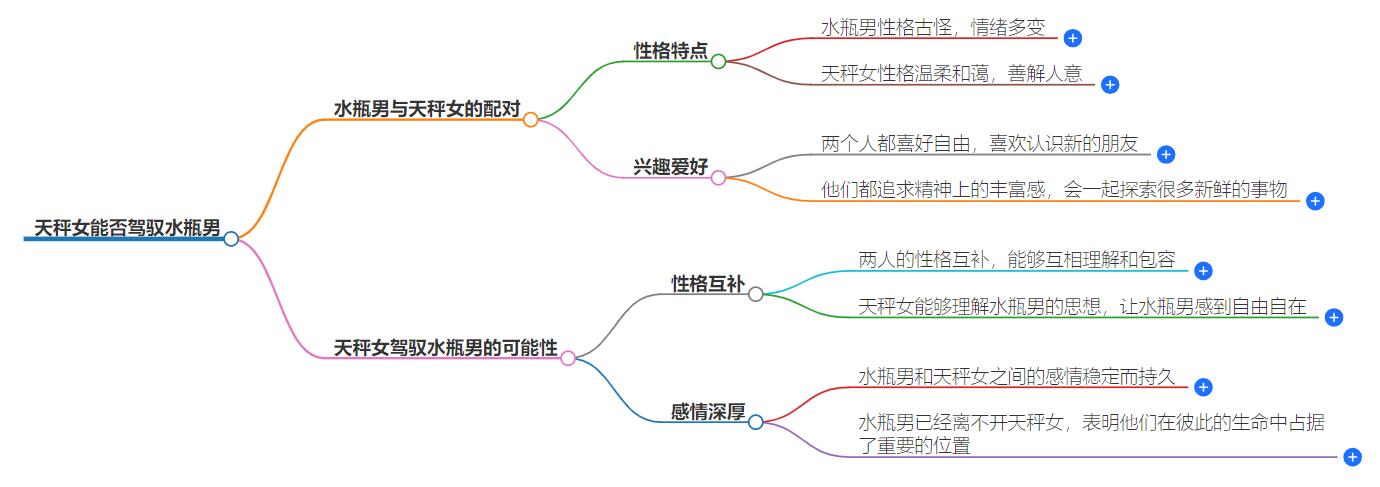 天秤女能驾驭水瓶男吗？能够征服水瓶男的条件评估