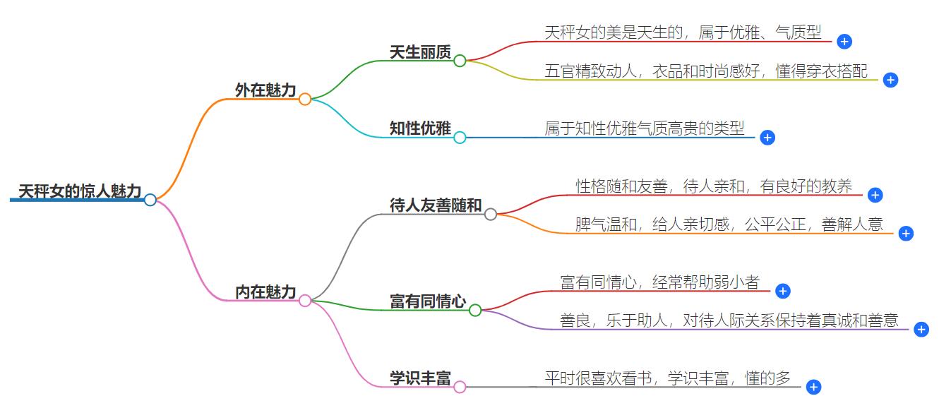 天秤女的惊人魅力是什么？揭秘天秤女的吸引力源泉