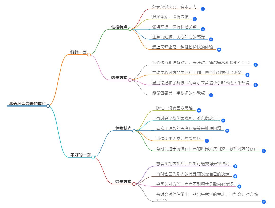 和天秤谈恋爱是一种什么体验？详细为你解读