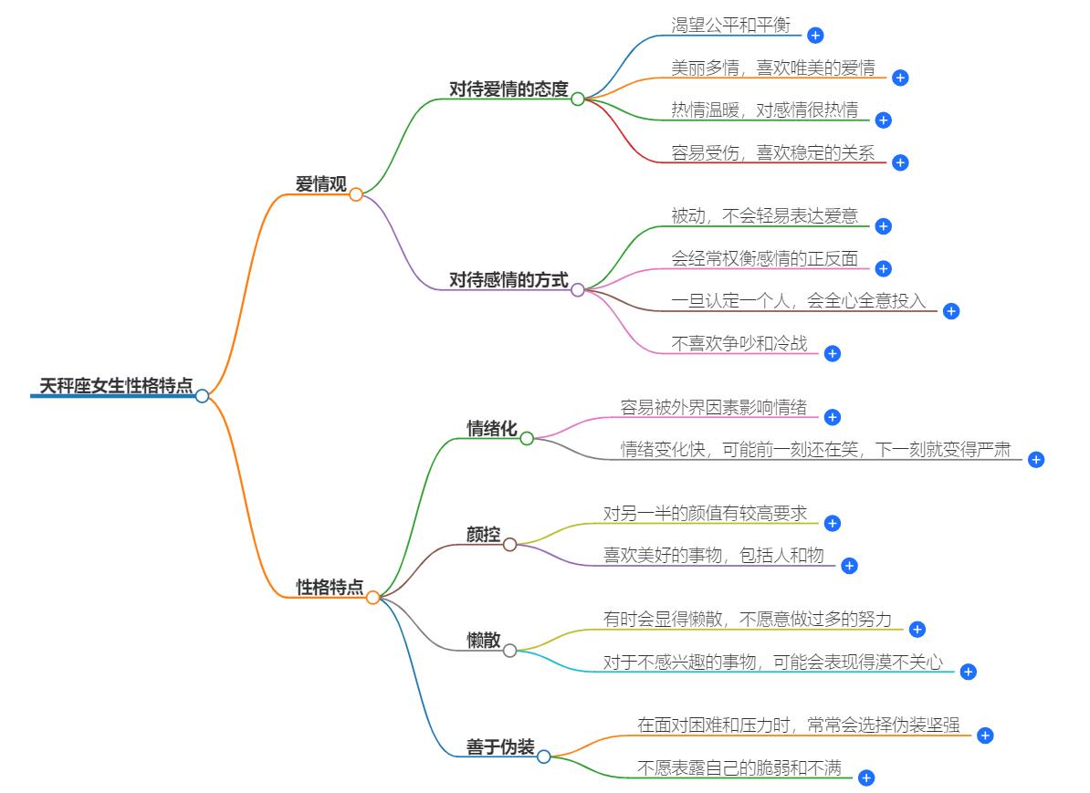 天秤座女生性格爱情观特点详解，把握她的心