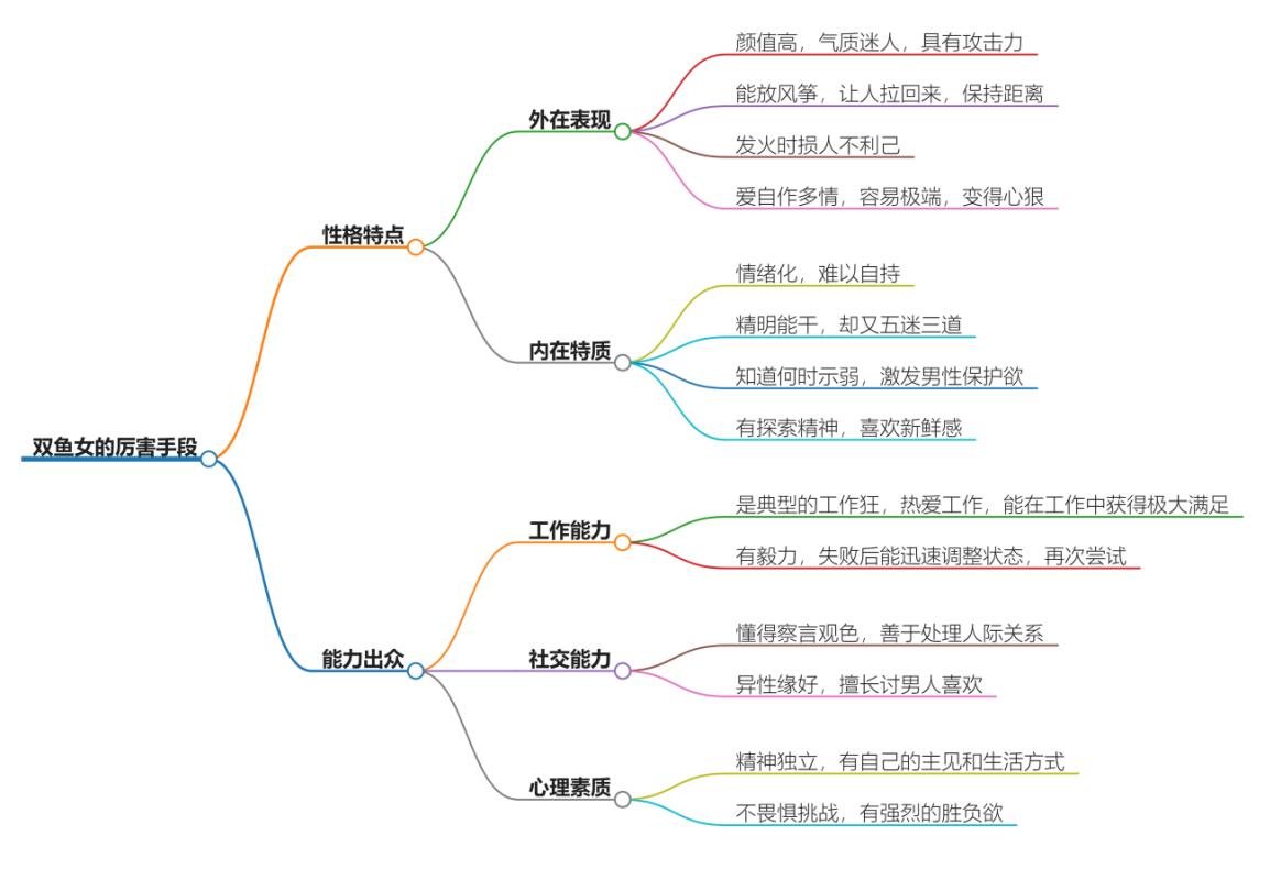 金牛男想要的爱情有哪些？探寻金牛男心中理想的爱情模样