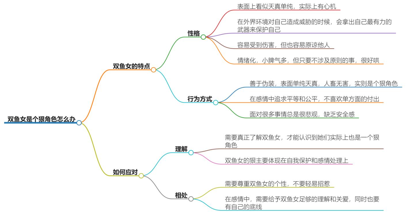 和天秤冷战该给他台阶吗？重建沟通和修复情绪的技巧