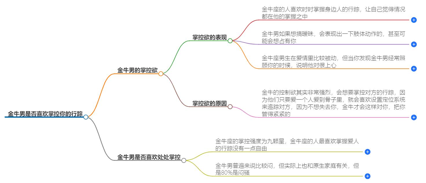 金牛男喜欢掌控你的行踪吗？揭秘他们真实的心理