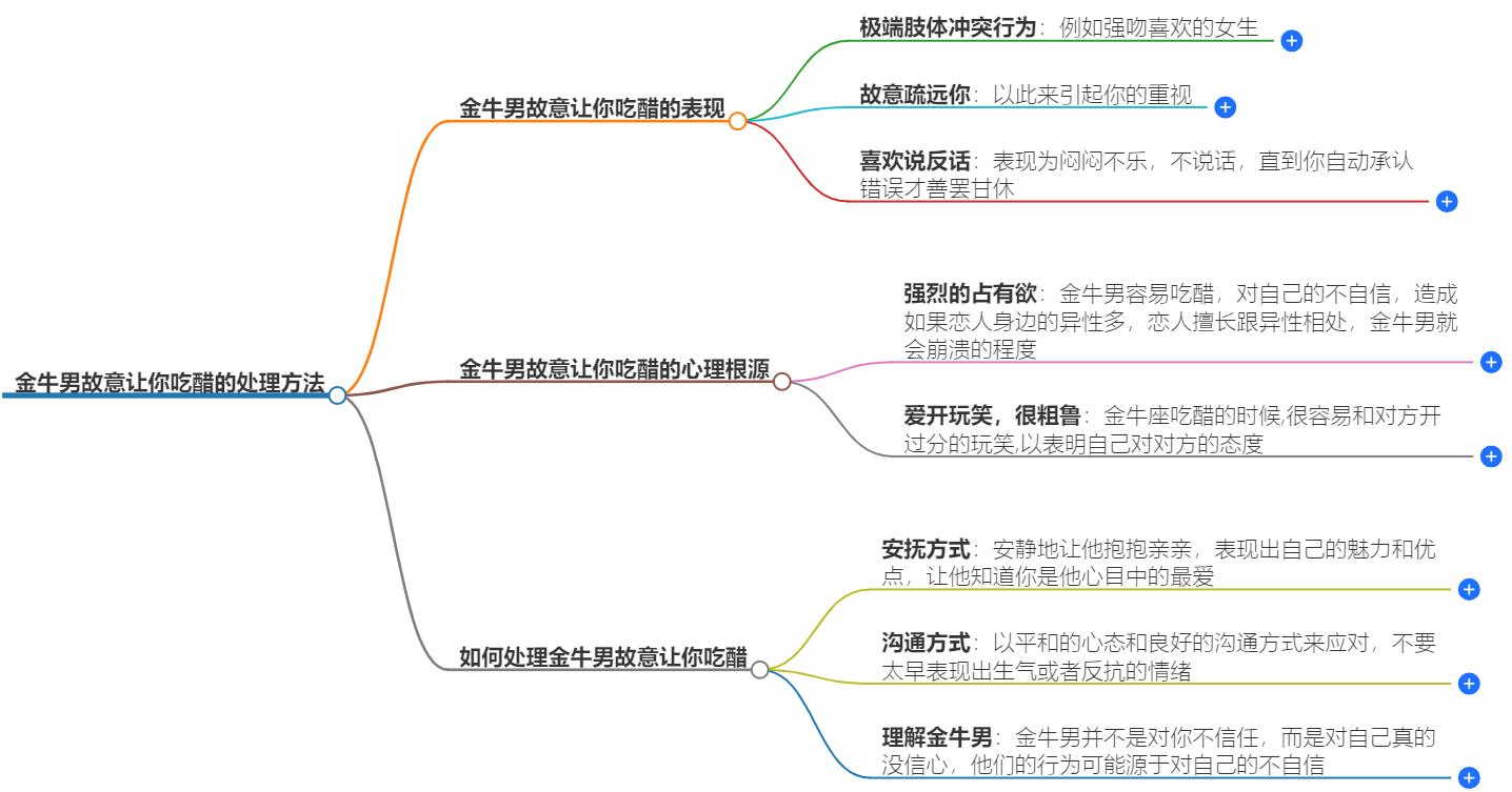 金牛男故意让你吃醋怎么处理？该如何应对