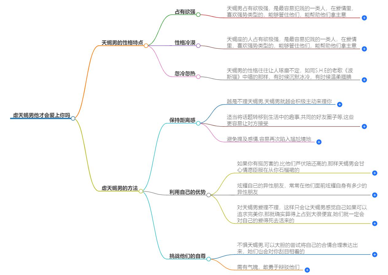 虐天蝎男他才会爱上你吗？掌握天蝎座的爱情攻略