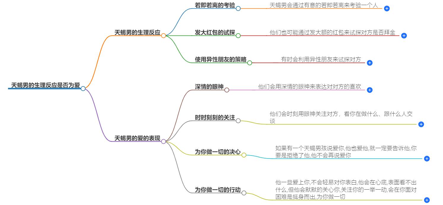 天蝎男对你有生理反应是爱吗？区分欲望与爱情的线索