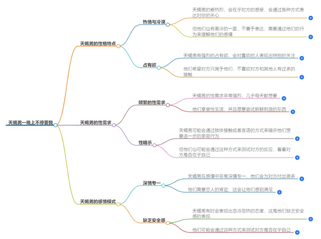 天蝎男一晚上不停要我暗示什么？天蝎男的爱情信号解读