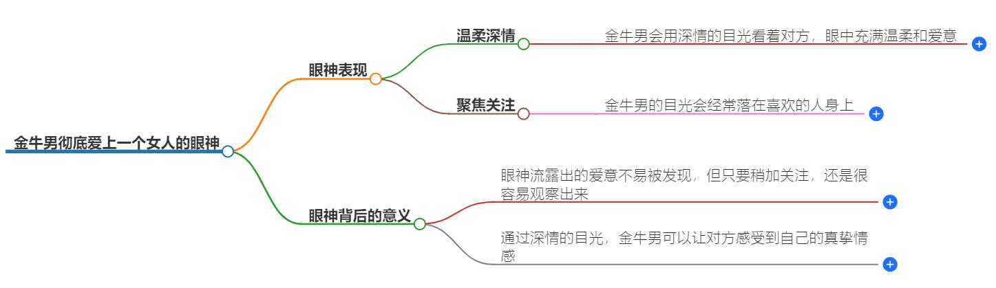 当金牛男彻底爱上一个女人的眼神会怎样？深情还是无尽柔情