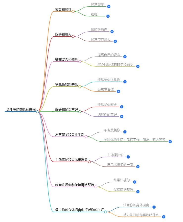金牛男暗恋你的21个表现有哪些？发现他暗藏的喜欢你