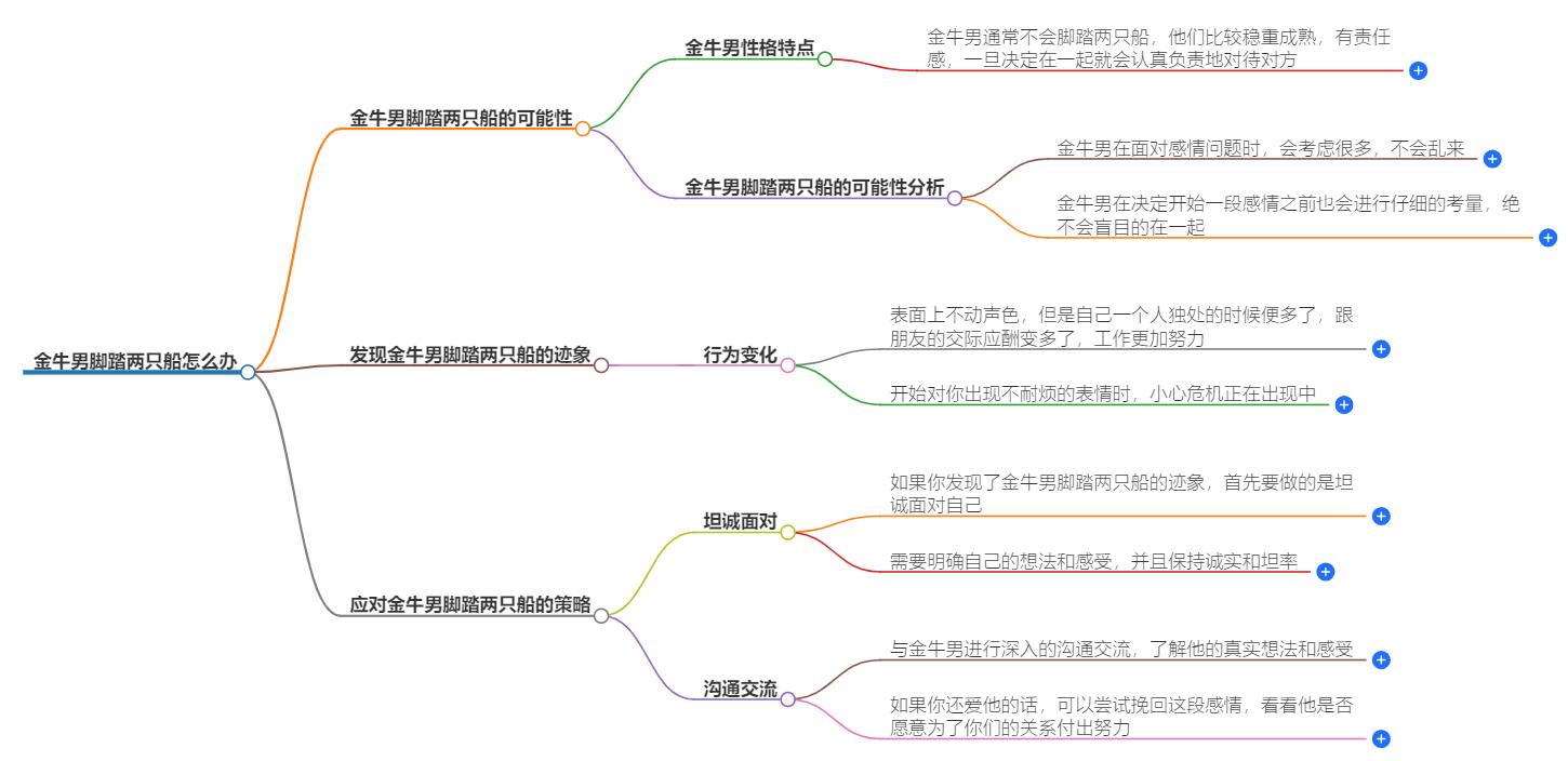 金牛男脚踏两只船怎么办？理智的解决方式分享