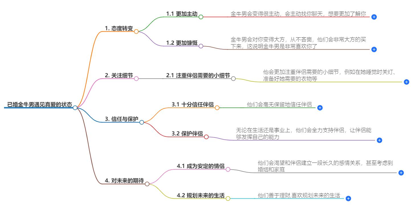 已婚金牛男遇见真爱的状态，这几大变化要留意
