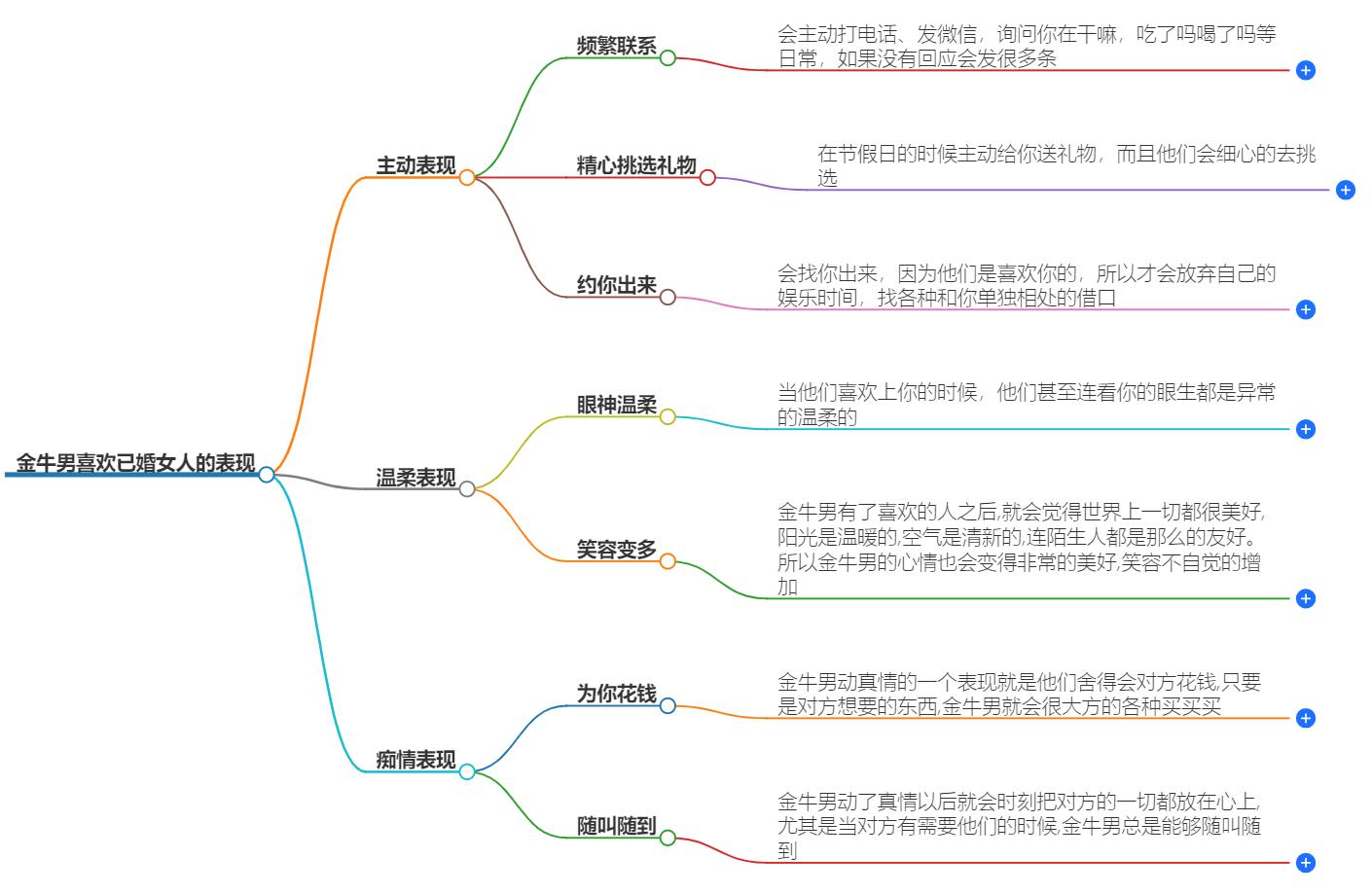金牛男喜欢已婚女人的表现？解读他们的行为与心理