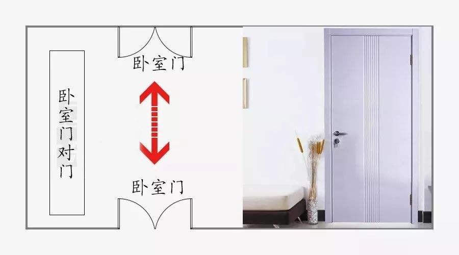 房间门对门的风水化解方法，提供实用的风水技巧