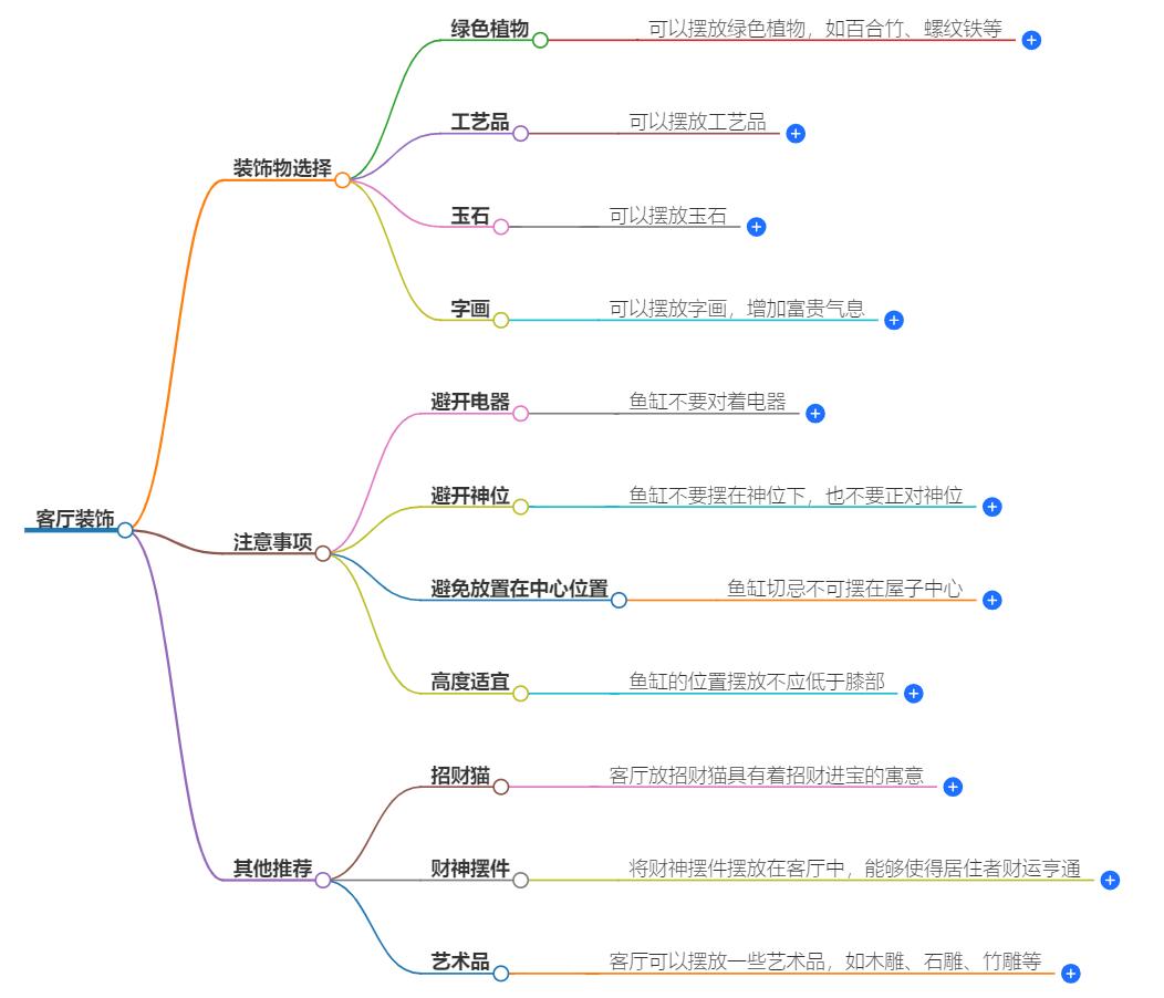 客厅除了鱼缸还能放什么？风水上应该如何布置