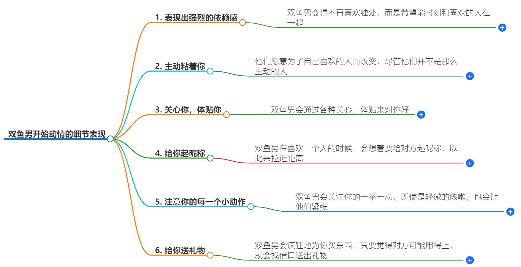 双鱼男开始动情的细节表现有哪些？洞悉他们的情感变化