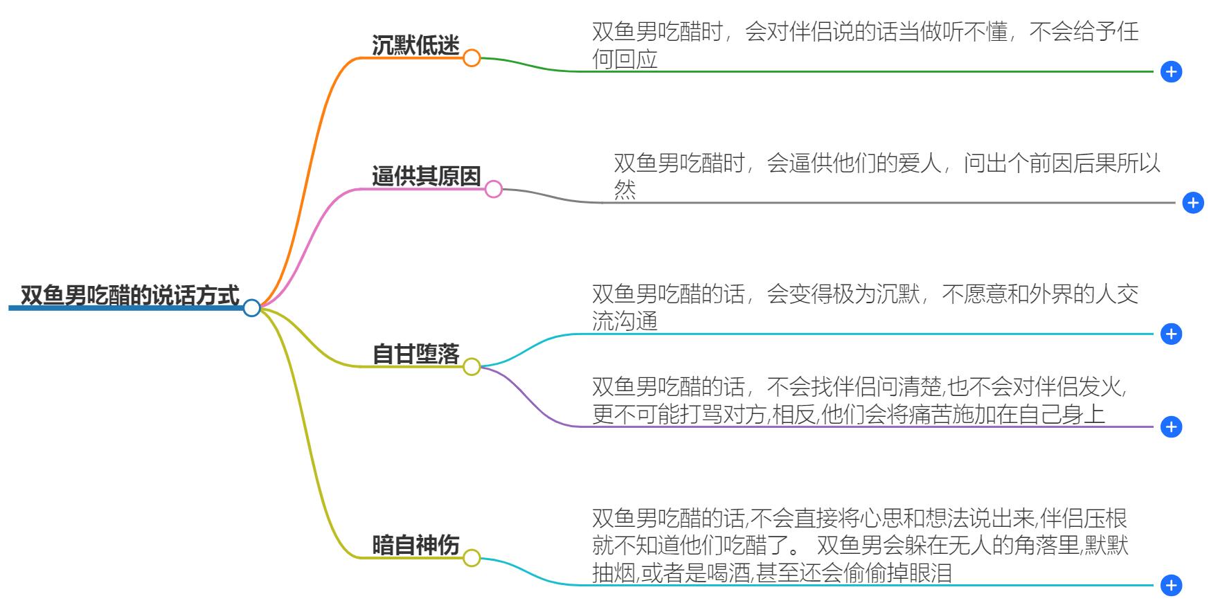双鱼男吃醋说话方式是什么样的？解读他的小心思
