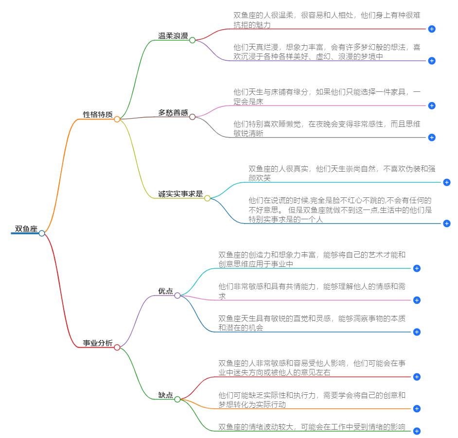 双鱼座终极完美分析，让你看看他们真实的一面