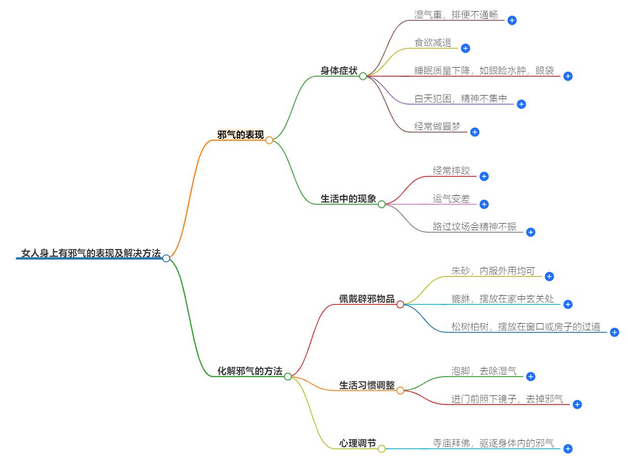 女人身上有邪气的表现怎么办？化解女性邪气的有效方法解析