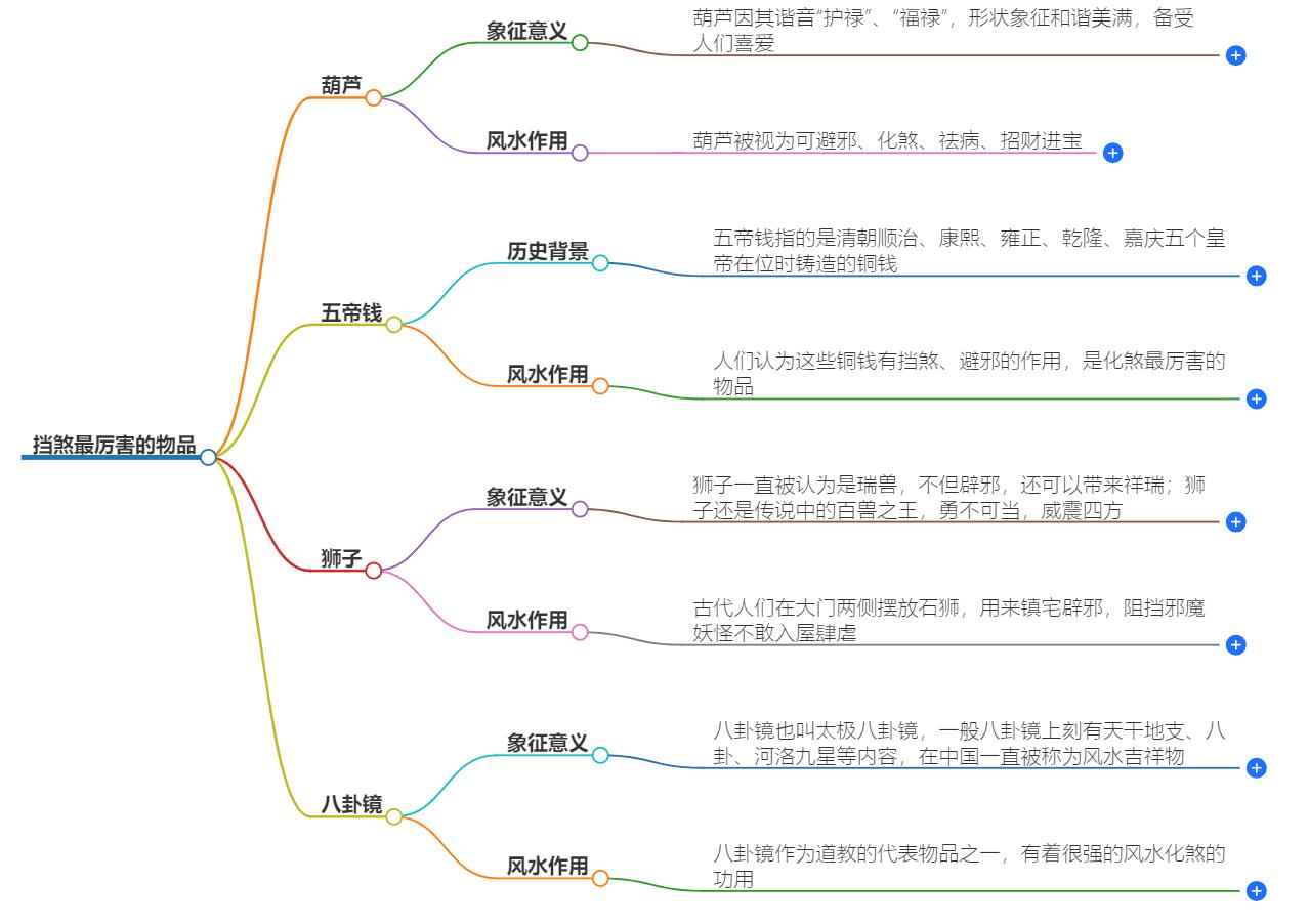 什么东西挡煞最厉害？家居风水必备挡煞神器