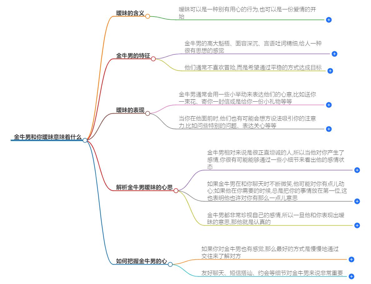 金牛男和你暧昧意味着什么？解读他们的暧昧行为