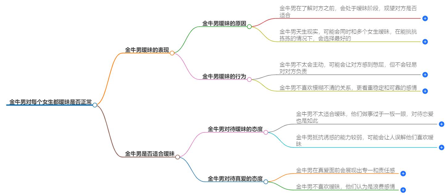 金牛男对每个女生都暧昧正常吗？他们的社交行为分析