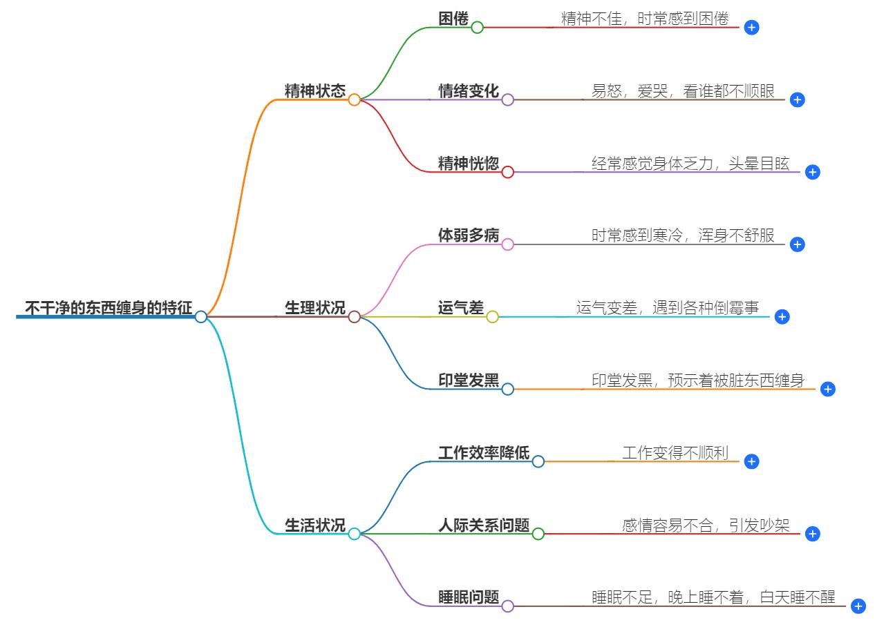 不干净的东西缠身特征？识别与清除负能量的实用技巧