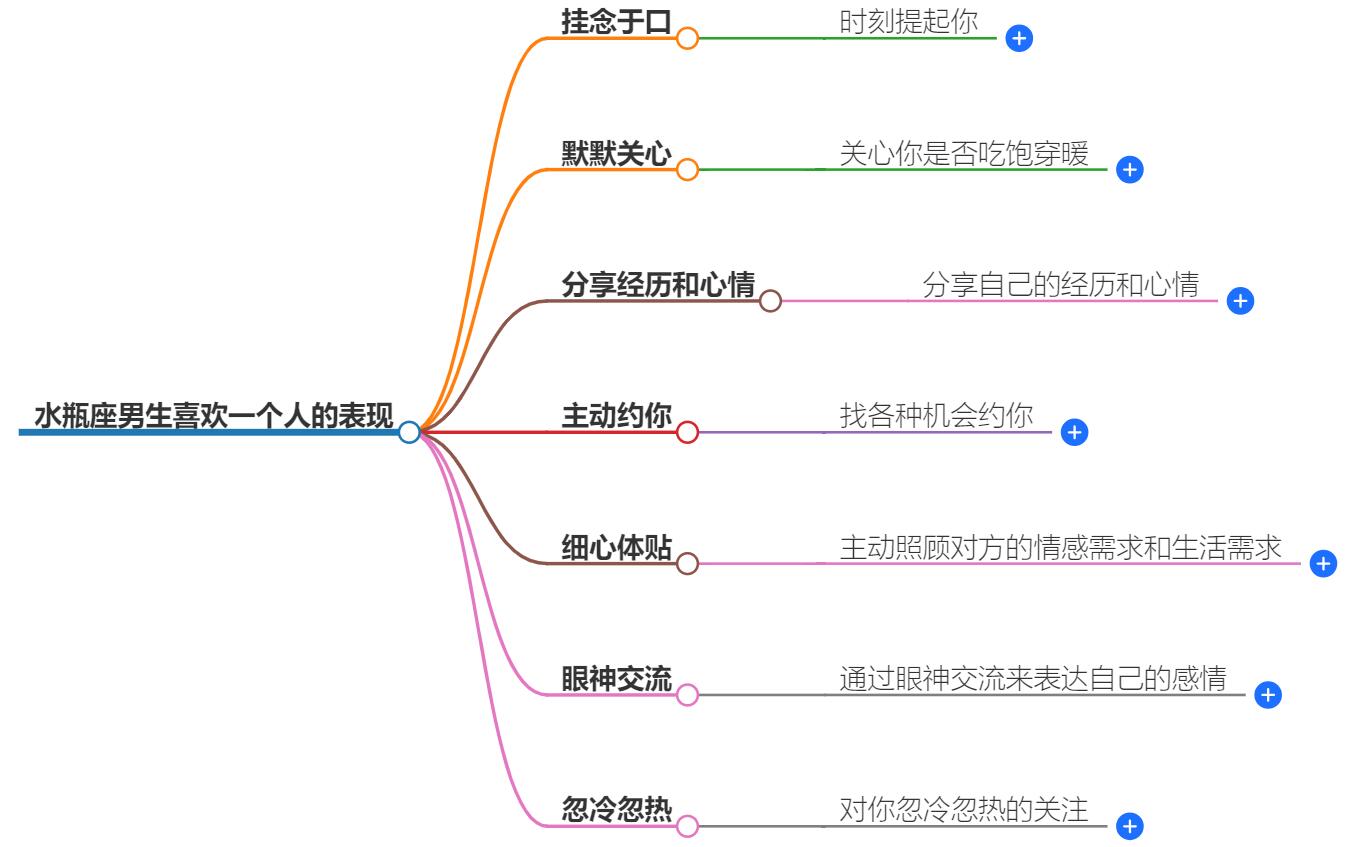 水瓶座男生喜欢一个人的表现 准到爆