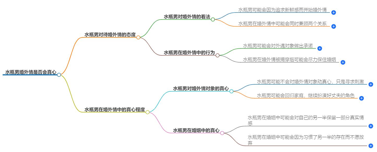 水瓶男婚外情会真心吗？他们的真心大考验