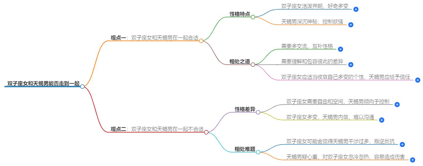 双子座女和天蝎男能走到一起吗？他们能否携手到老