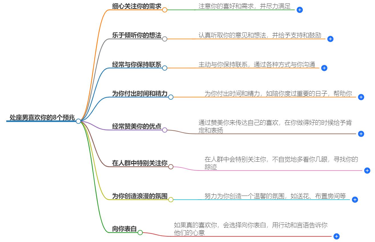 处座男喜欢你的8个预兆，捕捉处女男的心意