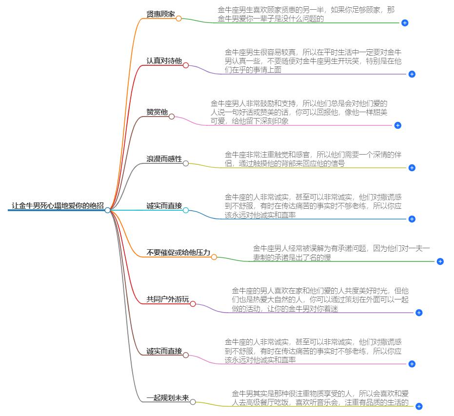 让金牛男死心塌地爱你的绝招有哪些？金牛男的情感攻略