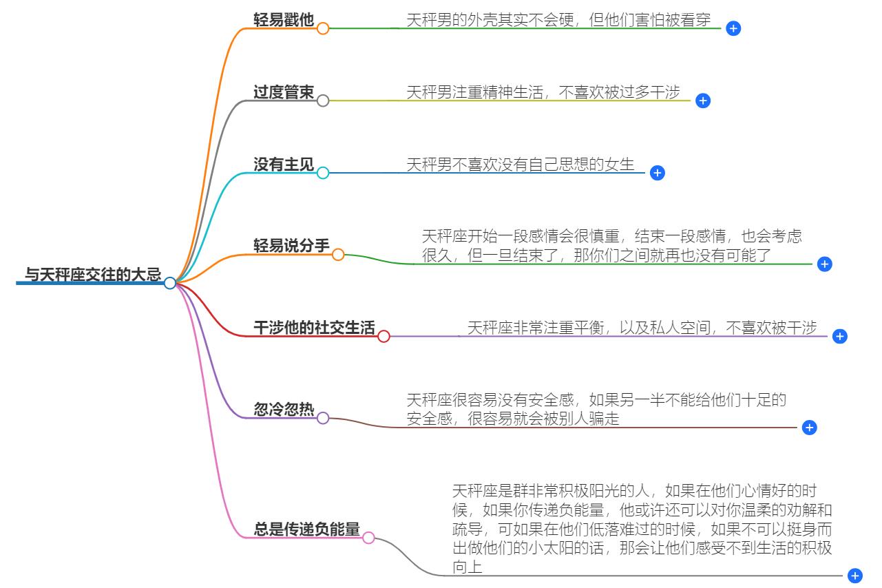 与天秤座交往的大忌是什么？避免这些雷区，让爱情更甜蜜