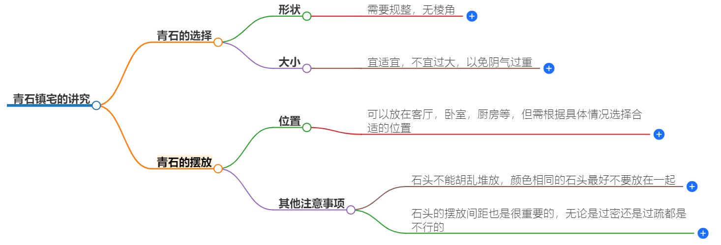 青石在镇宅上面有什么讲究？教你如何正确使用青石