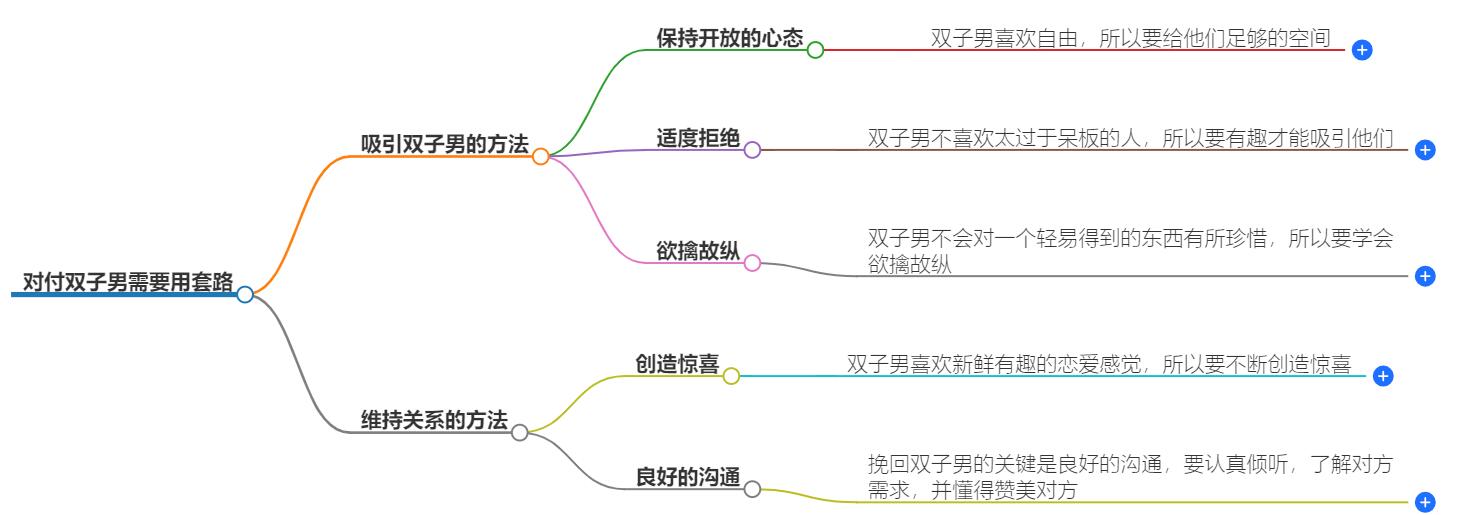 对付双子男就得用套路的方法吗？这样才能轻松赢得他们的心