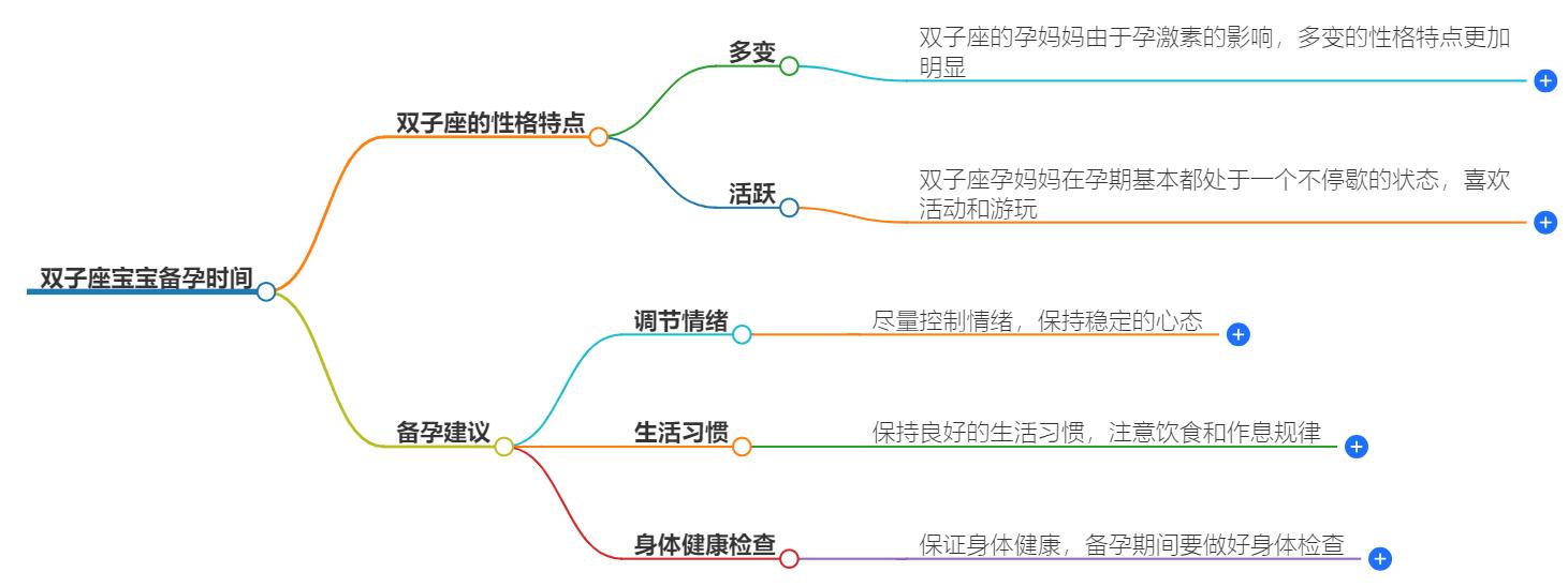 双子座宝宝要几月备孕？几月开始准备最佳