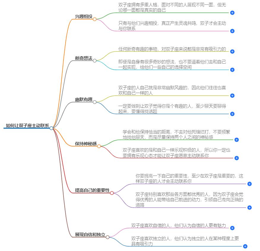 如何让双子座主动联系？让他们主动联系技巧分享