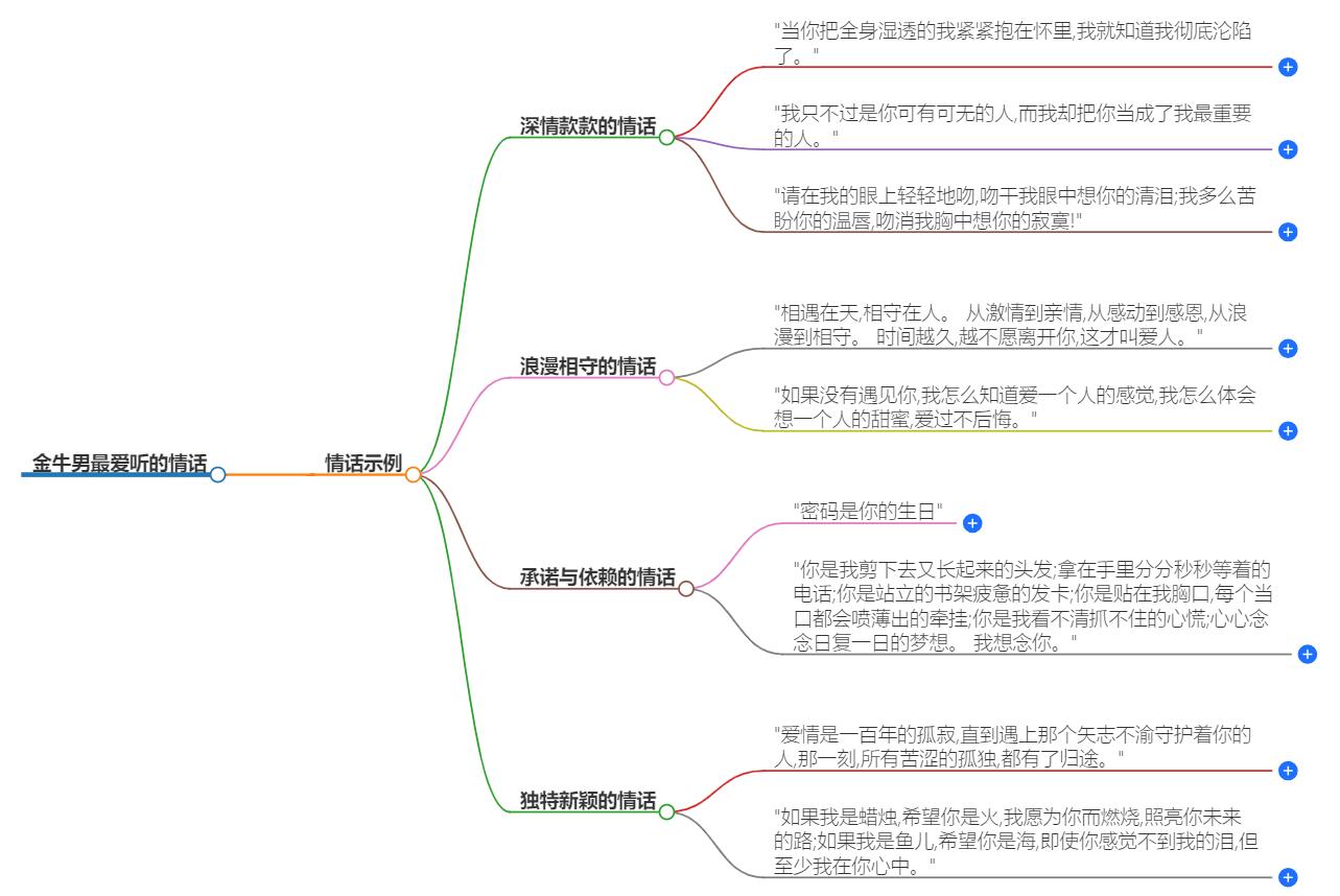 金牛男最爱听的情话有哪些？他们的情感语言密码揭秘
