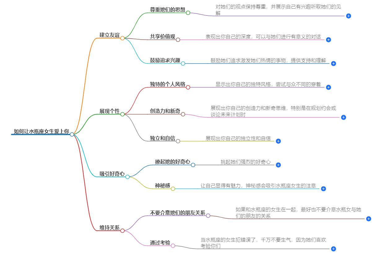 如何让水瓶座女生爱上你？追求她们的技巧分享