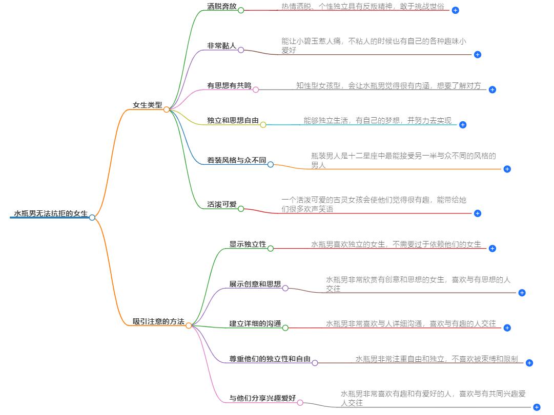水瓶男无法抗拒的女生是什么？理想伴侣特质揭晓