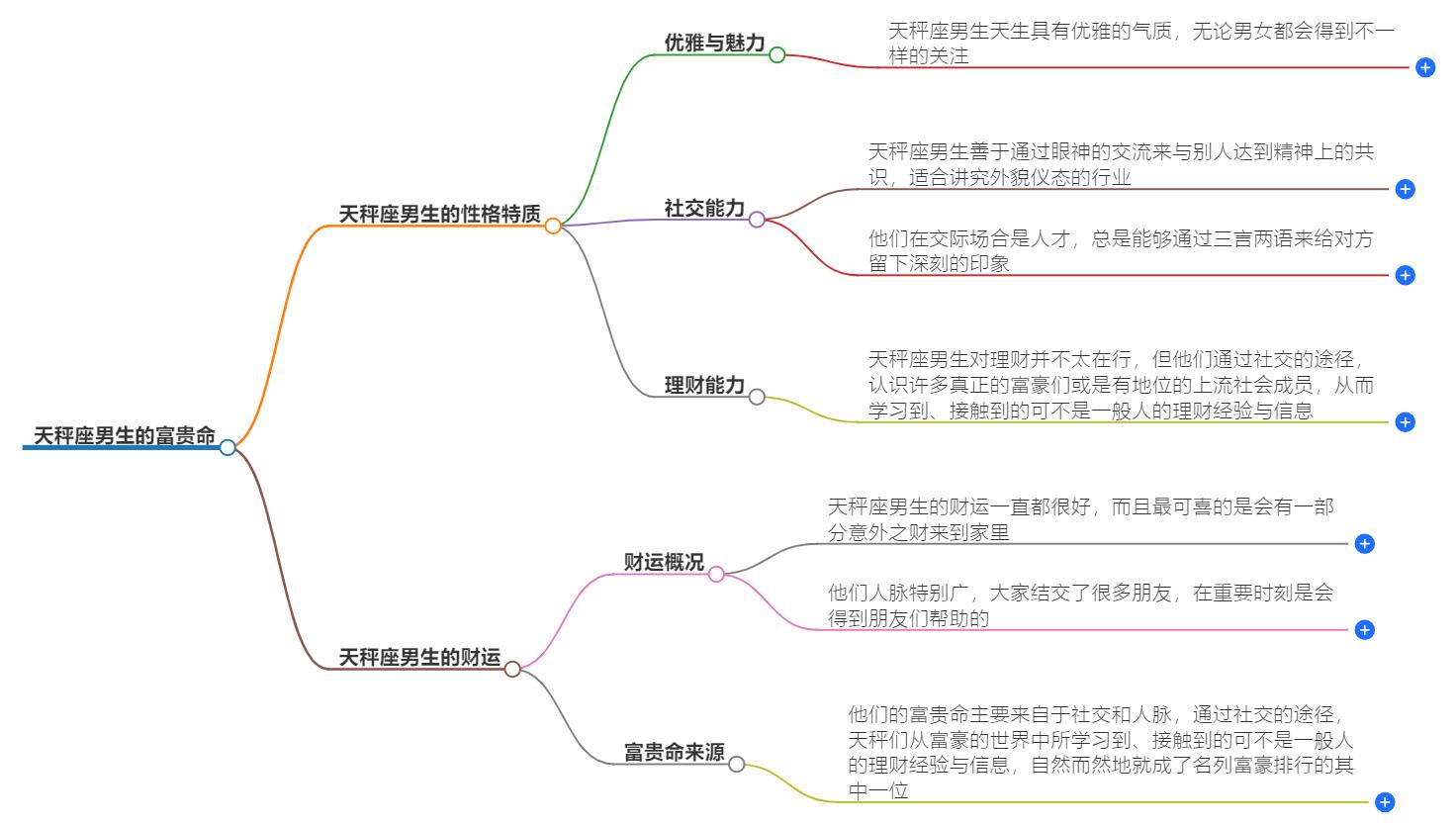 天秤座男生有没有富贵命？命理解析