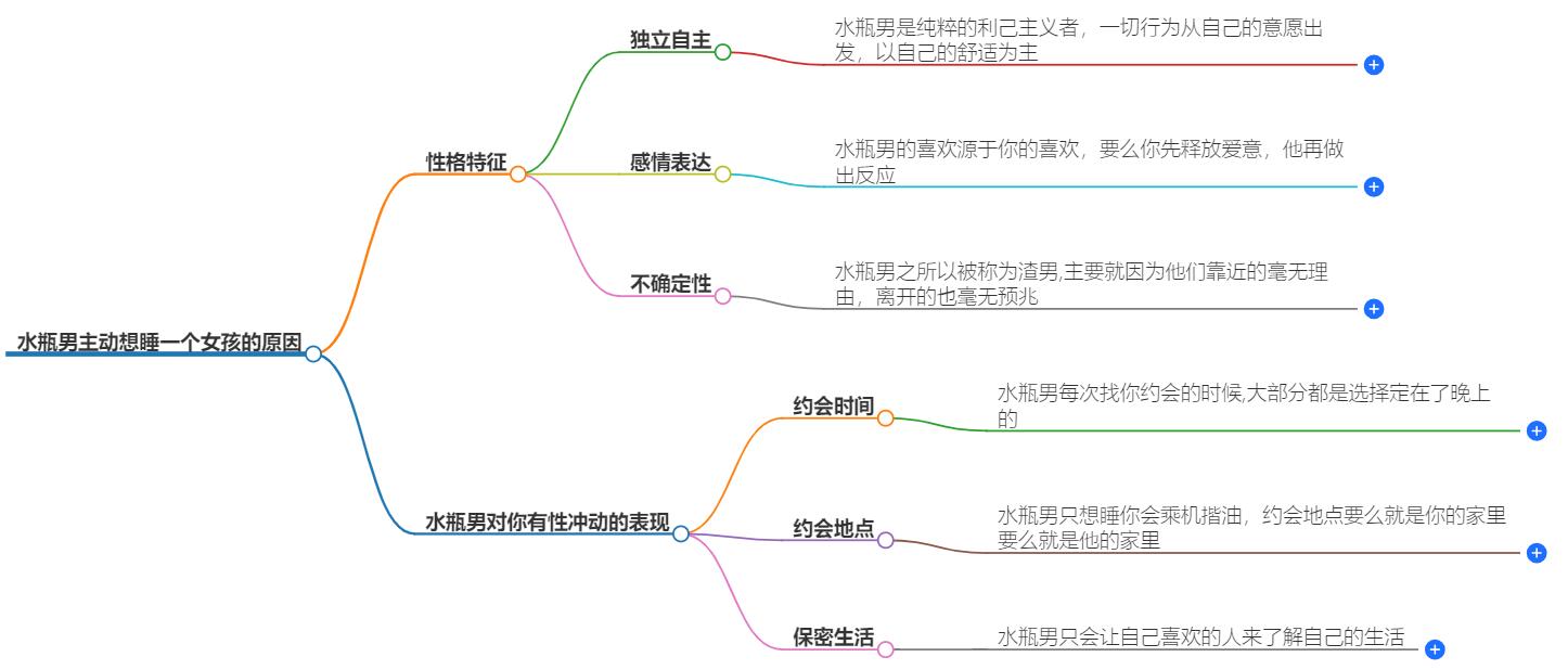 水瓶男主动想睡一个女孩说明什么原因？背后真实含义解读
