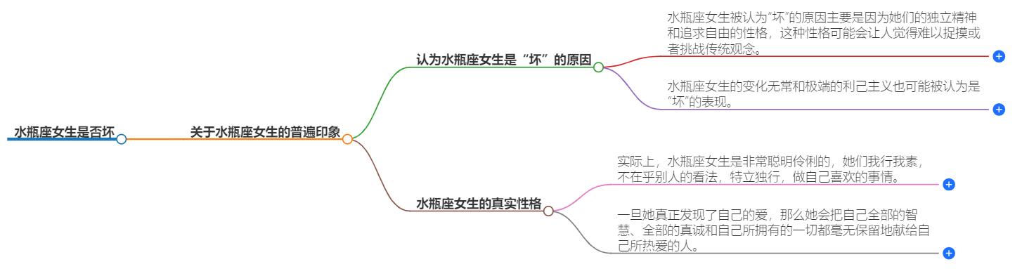 水瓶座女生坏不坏？她们隐藏的真实面貌大揭秘