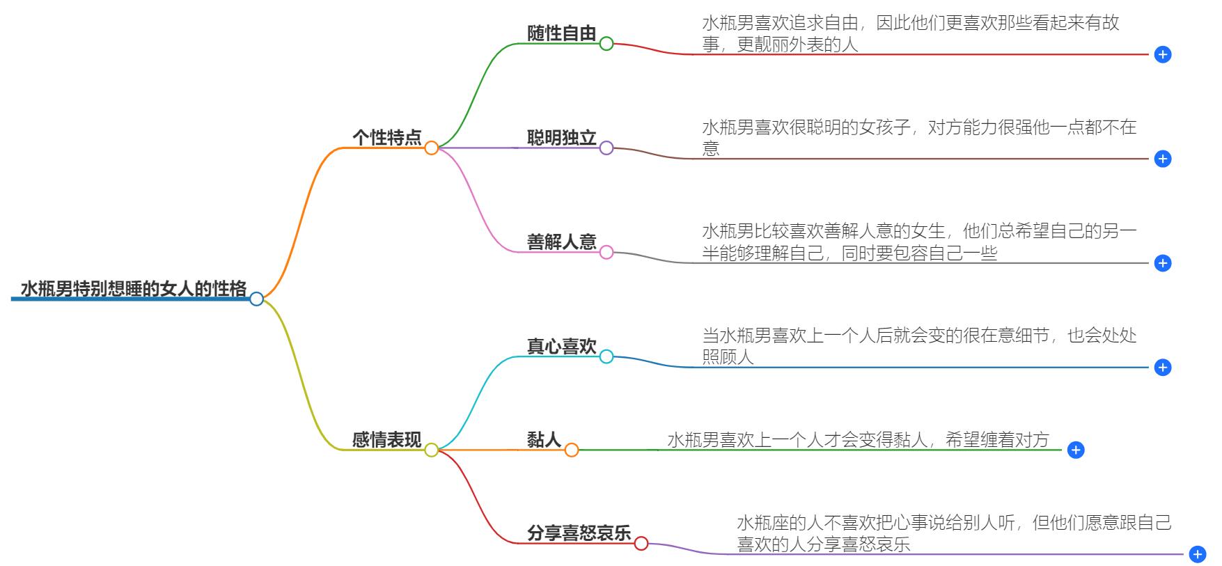水瓶男特别想睡的女人是什么性格？探索他们的理想伴侣特质