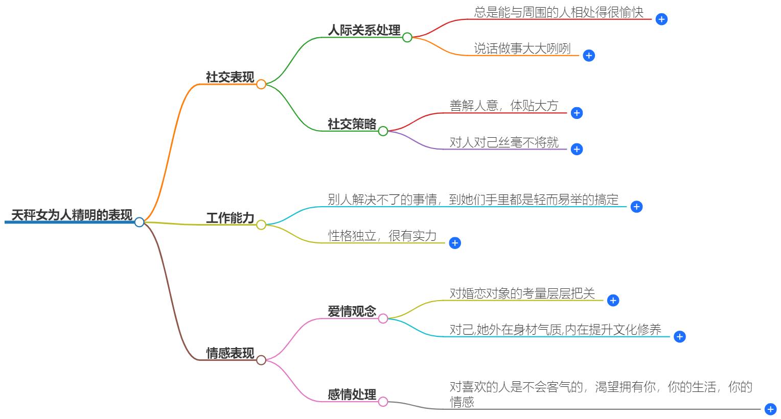 天秤女为人精明的表现有哪些？教你识别她们的智慧
