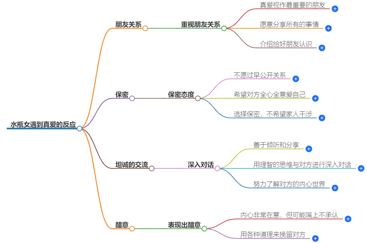 水瓶女遇到真爱的反应有哪些表现？教你捕捉她们的情感信号