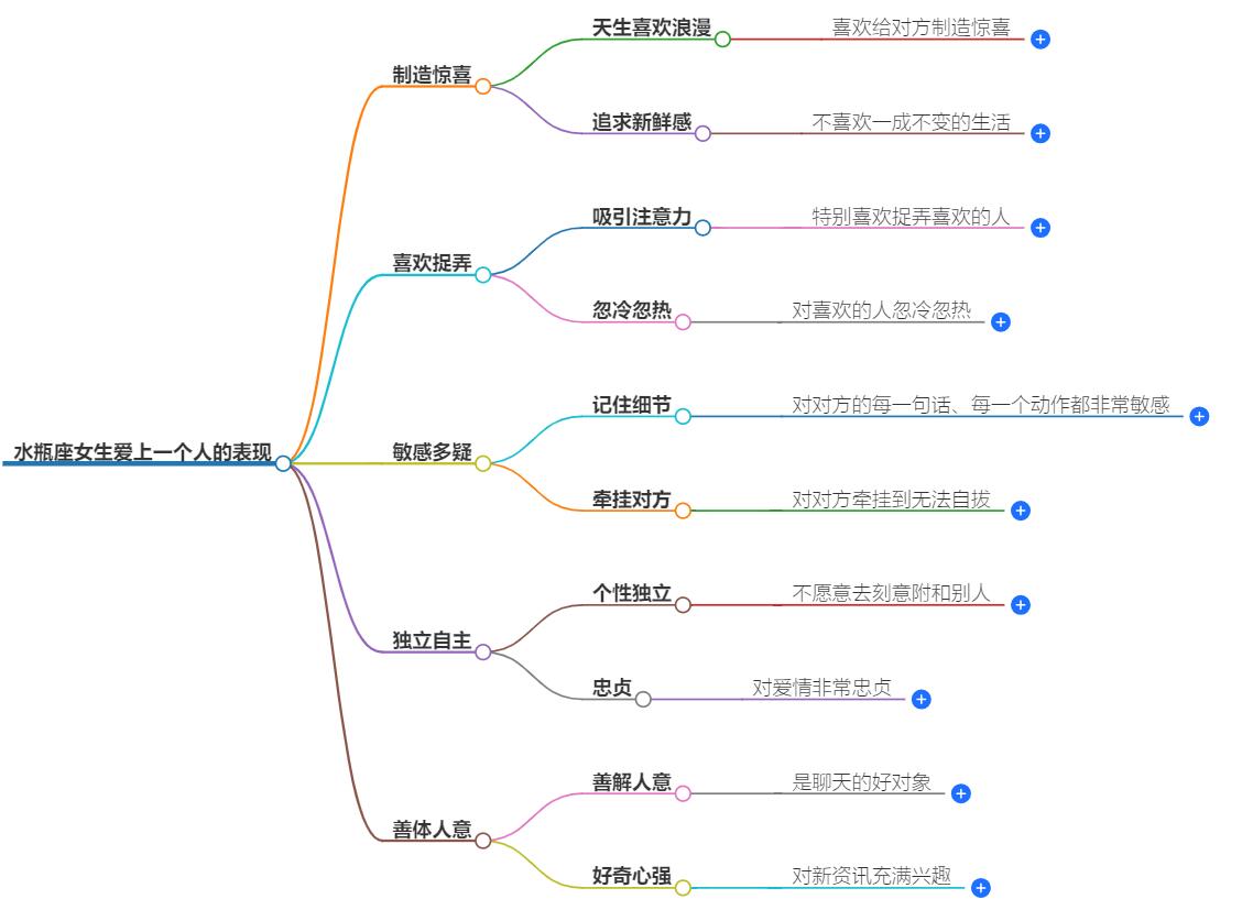 水瓶座女生爱上一个人的表现有哪些？真正动了情的细节