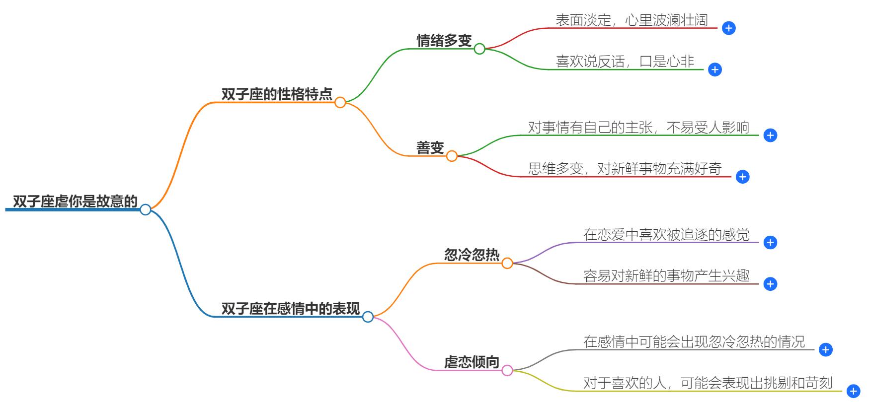 双子座虐你是故意的吗？越是爱你，越是虐你